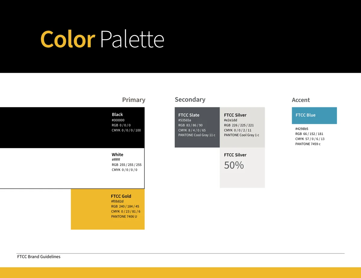 FTCC color palette: primary Black, White and FTCC Gold #F0B82D; secondary FTCC Slate #53565A and FTCC Silver #E2E1DD; accent FTCC Blue #4298B5, with RGB, CMYK and Pantone values.