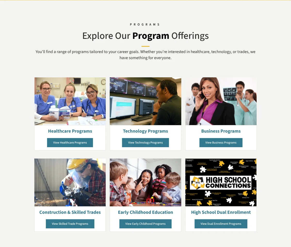 Explore Our Program Offerings section of the live site: six photo cards for Healthcare, Technology, Business, Construction and Skilled Trades, Early Childhood Education and High School Dual Enrollment, each with a button to view the programs.
