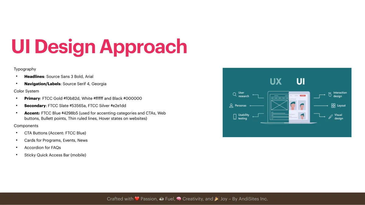 Proposal slide UI Design Approach: typography with Source Sans 3 Bold for headlines and Source Serif 4 for labels, a color system with FTCC Gold, white, black, slate, silver and blue as accent, and components like call-to-action buttons, cards, accordions and a sticky quick-access bar, next to an illustration of the UX and UI process.